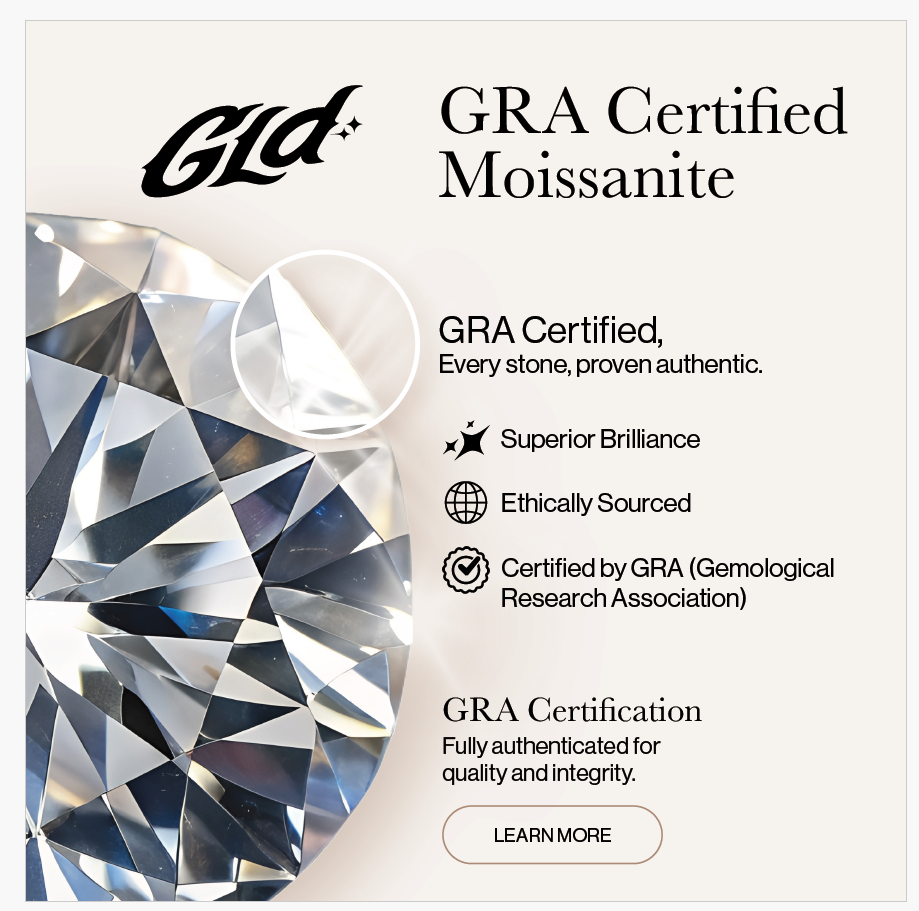 42MM Fully Iced Moissanite Alpha Era? in Gold
